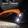 Nebo Επαναφορτιζόμενος Προβολέας Εργασίας OMNI LED 3000lm + Powerbank