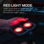 Nebo Προβολέας Εργασίας Επαναφορτιζόμενος LED IPX4 με Φωτεινότητα έως 2000lm Omni 2K